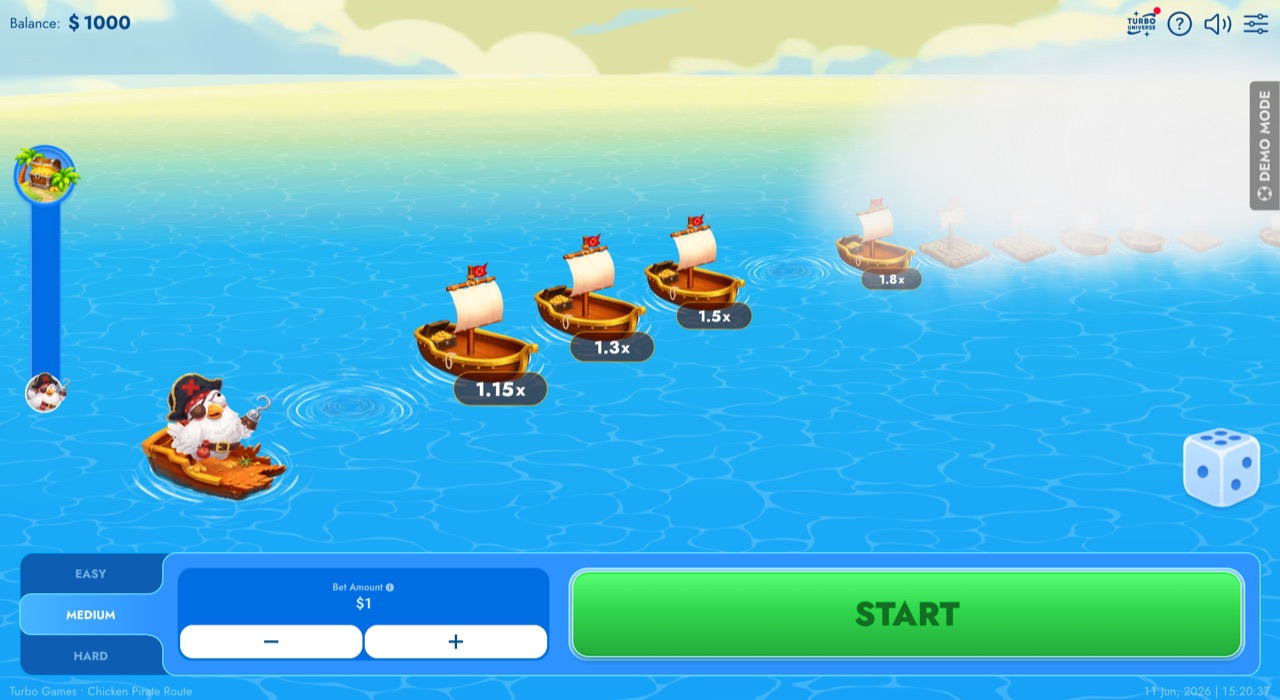 Chicken Pirate Route — gameplay