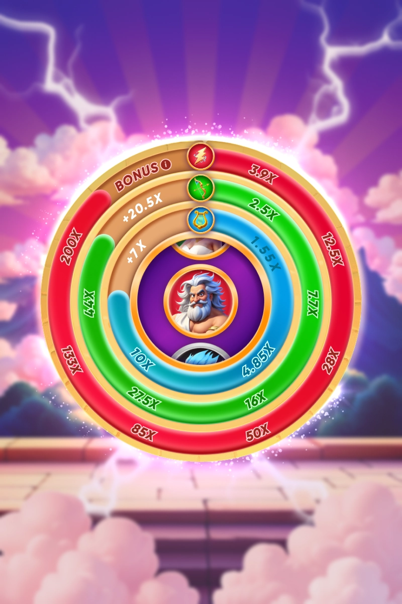 Games_ringsofolympus_background.webp